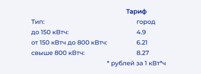 Наши тарифы