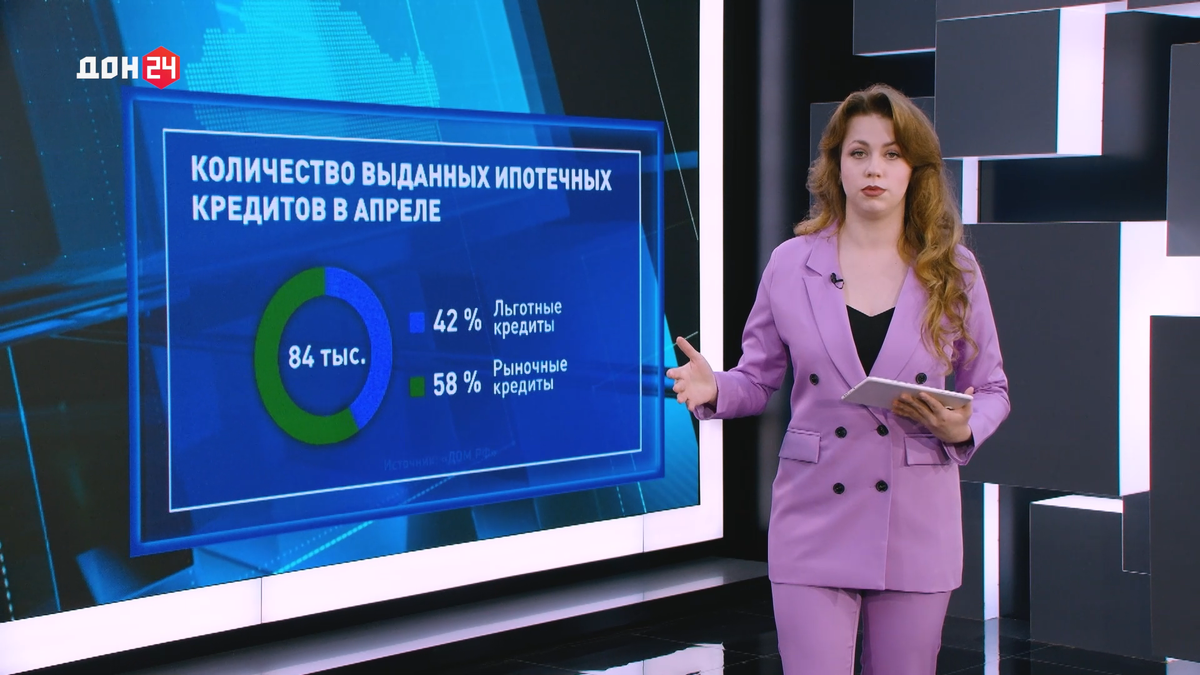 Кадр из программы "Новости. Итоги недели" на "ДОН 24"