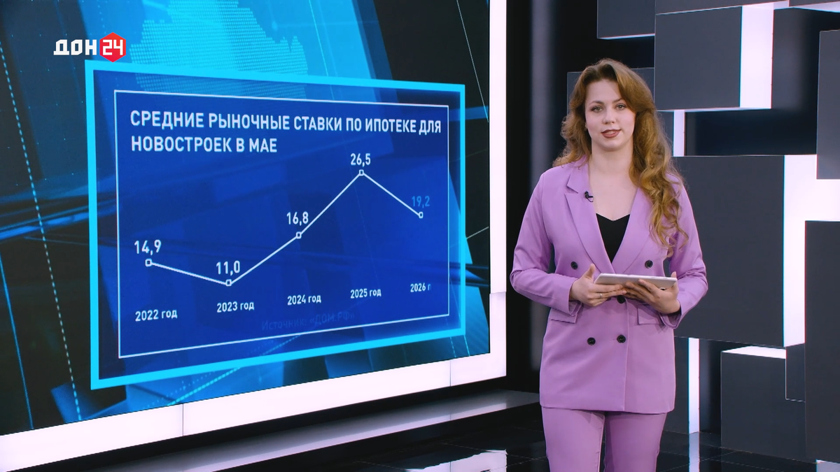 Кадр из программы "Новости. Итоги недели" на "ДОН 24"