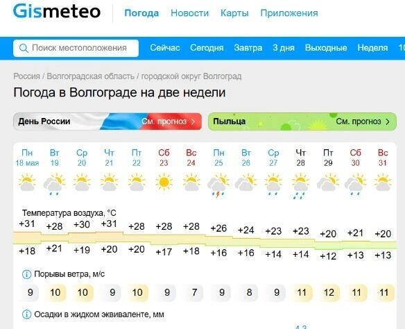    Температура воздуха не превысит +31 градуса   Гисметео