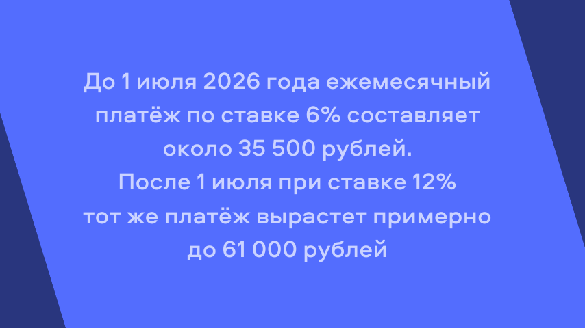 Посчитали средний платёж за небольшую квартиру. 