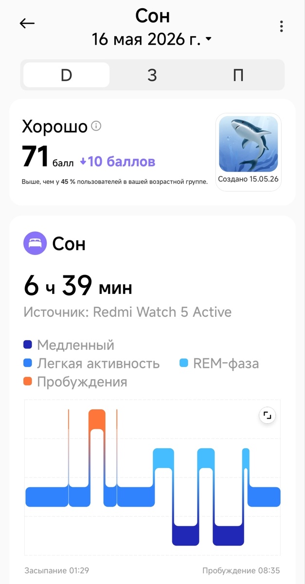 Анализ сна от приложения ,Mi Fitness.
