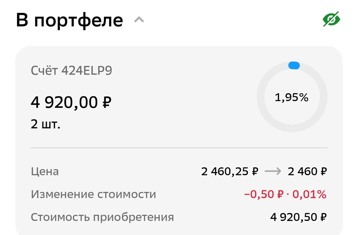 Акции ПАО Магнит в моем портфеле 