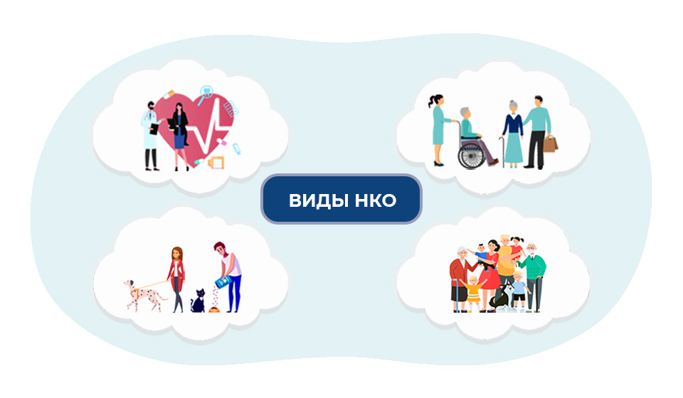 Чем НКО отличается от бизнеса? Разберем этот вопрос с экспертами научно-методического центра развития НКО