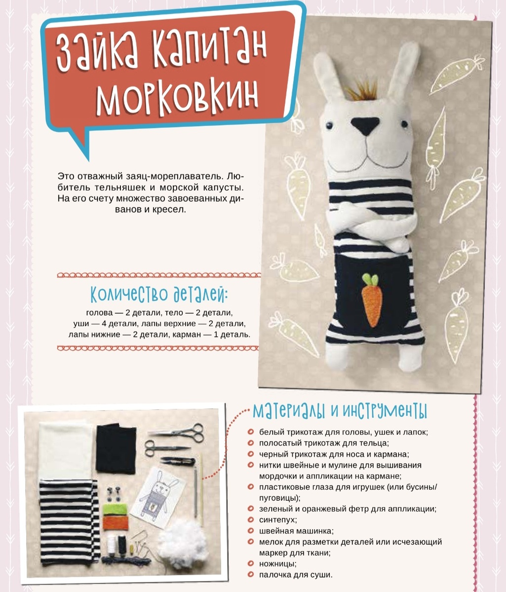 Материалы.
