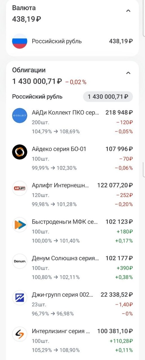 -2
