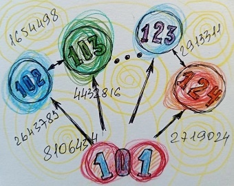 Иллюстрация к статье. Работа автора
