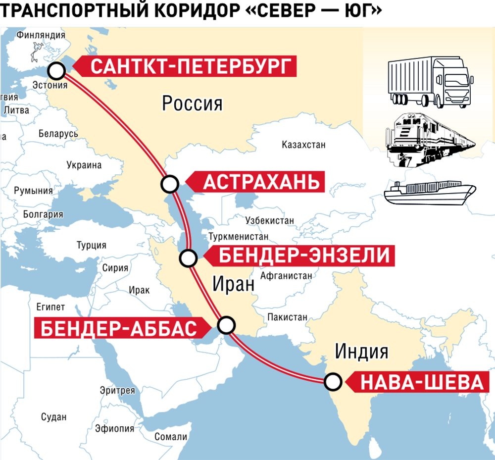 Карта транспортного коридора «Север-Юг»