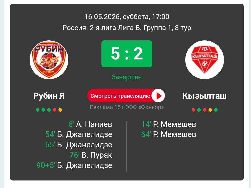 Результат игры Рубин / Кызылташ