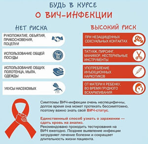 /  ФОТО: Роспотребнадзор РО Администратор  📷

