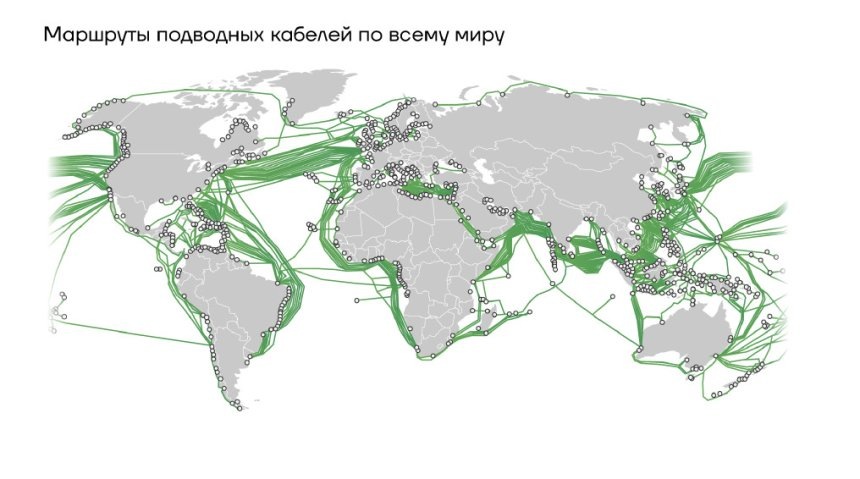 Критичные уязвимости мировой информационной инфраструктурыИсточник: worldmarketstudies.ru