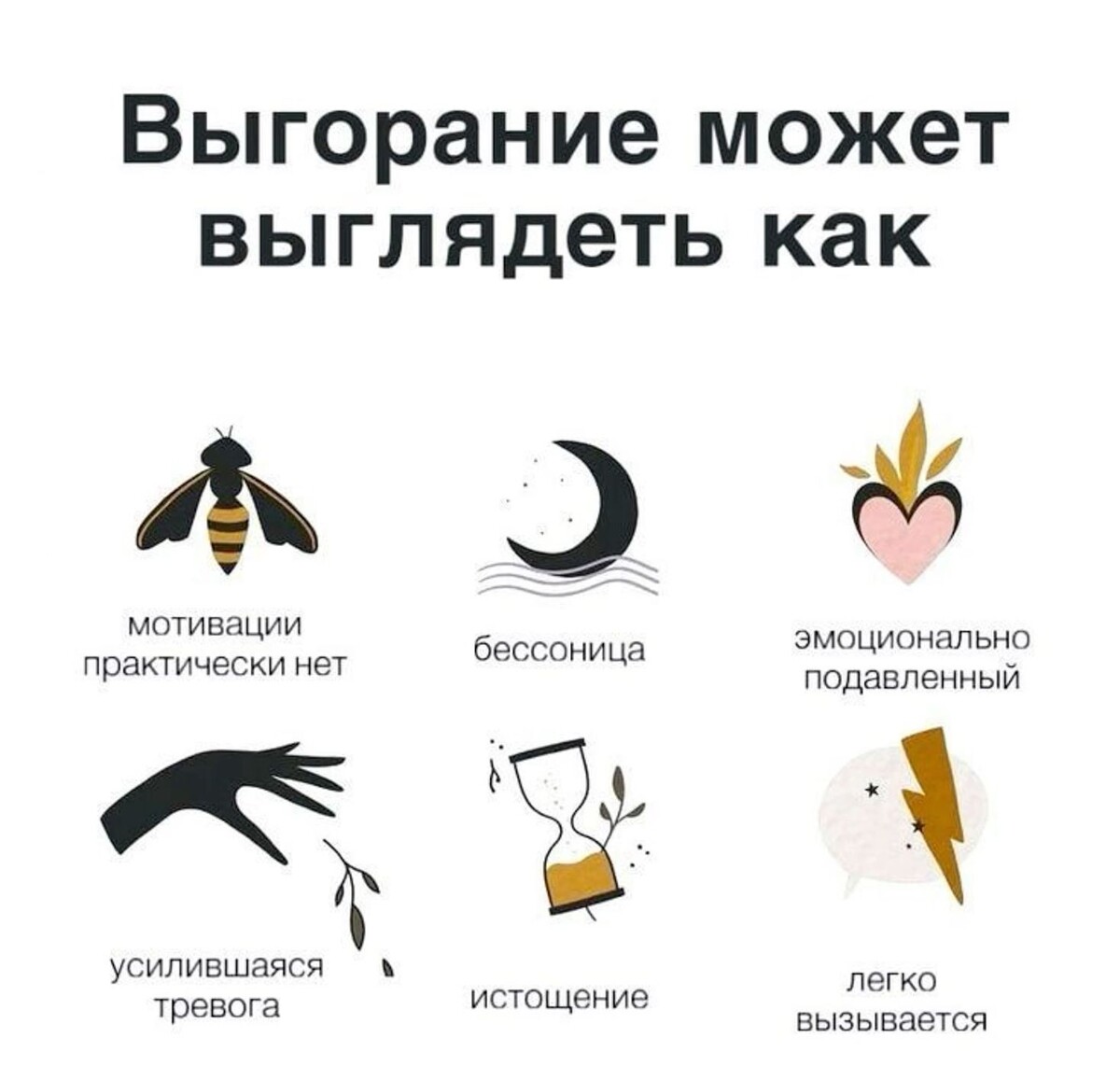 Отвечая на вопросы, обратите внимание на данные проявления выгорания и отметьте, есть ли они у вас.