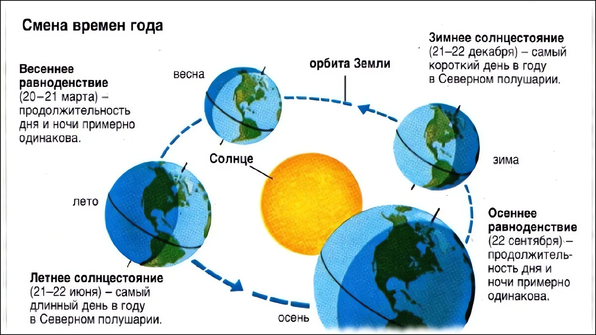 2. Изображение из открытых источников.