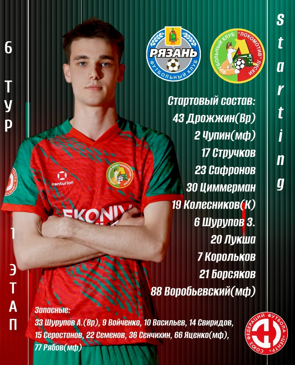 Стартовый состав "Локомотива" (Лиски)