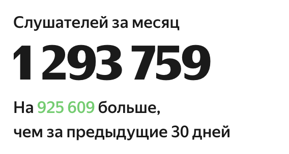 -2-2