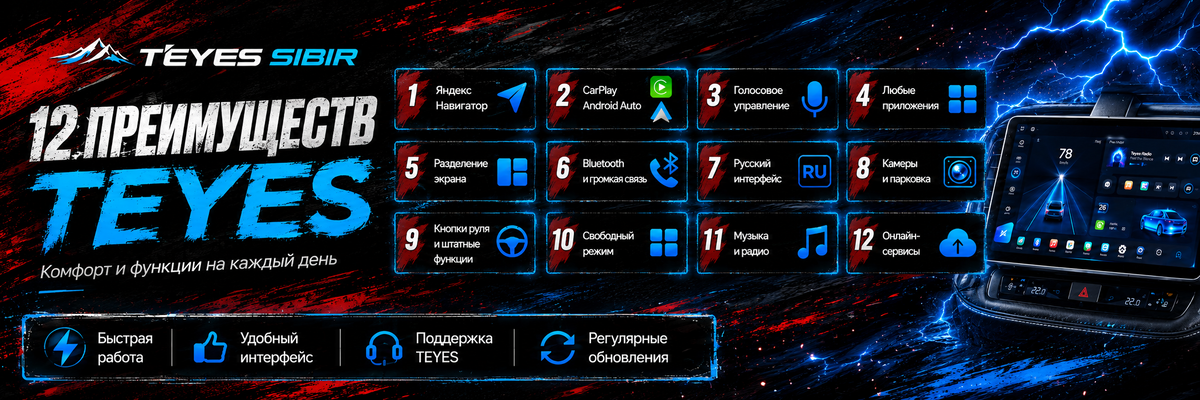 Teyes CC2, СС3, CC4 PRO, СС4 L, Teyes CC4 PRO 12.3 в Наличии в Новосибирске