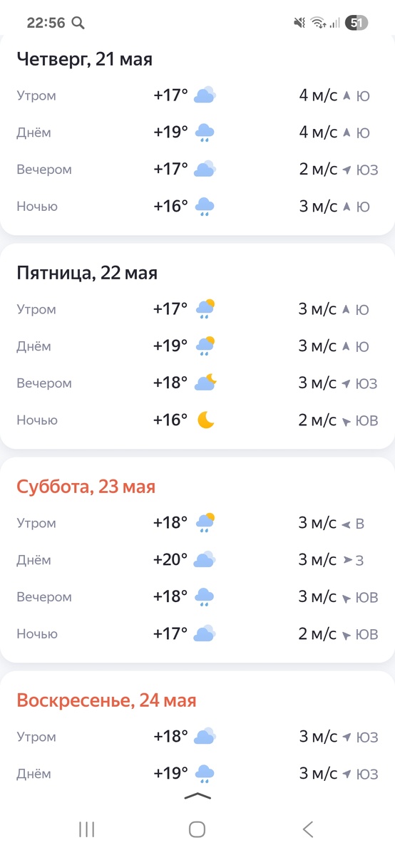 Что это за юг