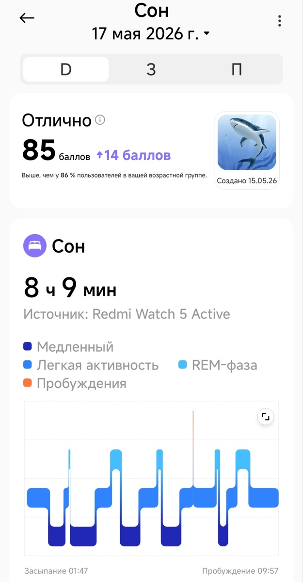 Анализ сна от приложения Mi Fitness.