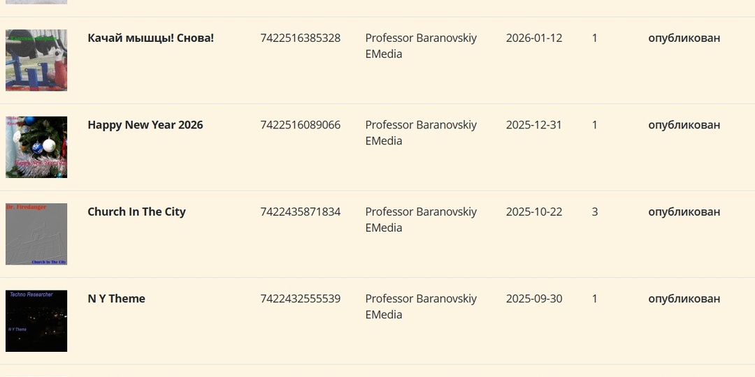 Вышла статистика прослушиваний на лейбле Professor Baranovskiy EMedia: Итоги первого квартала 2026