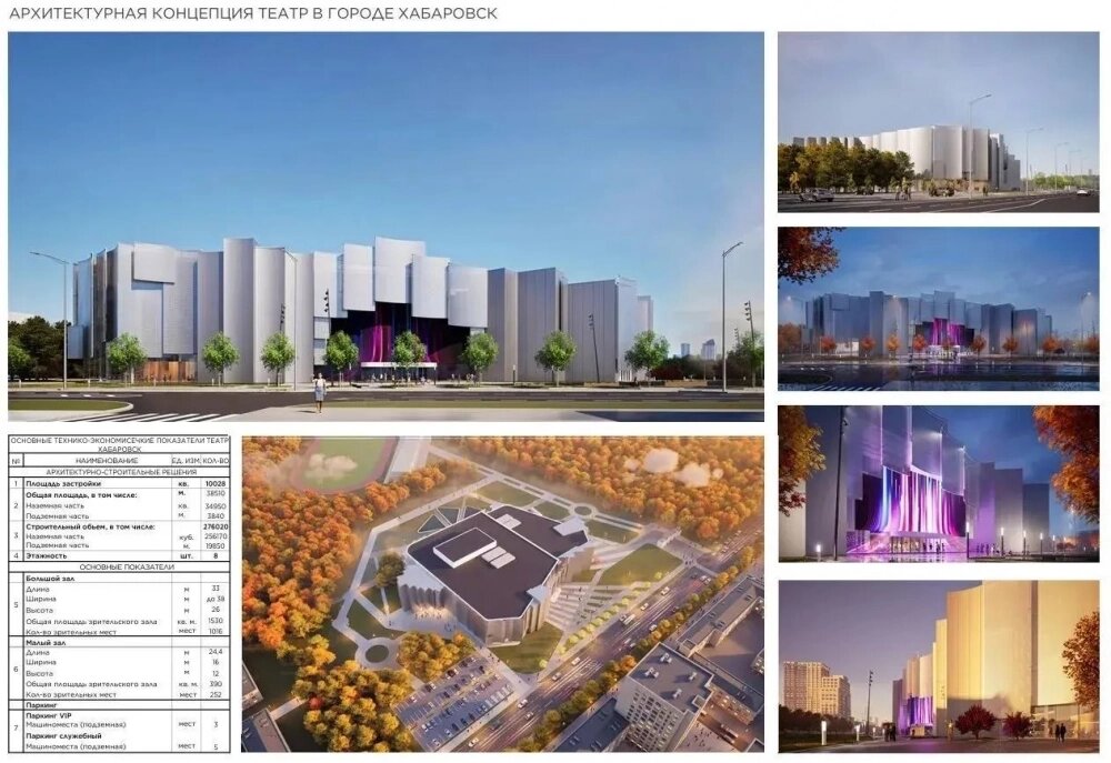    Фото: Министерство культуры Хабаровского края