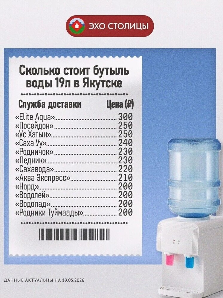     фото: эхо столицы