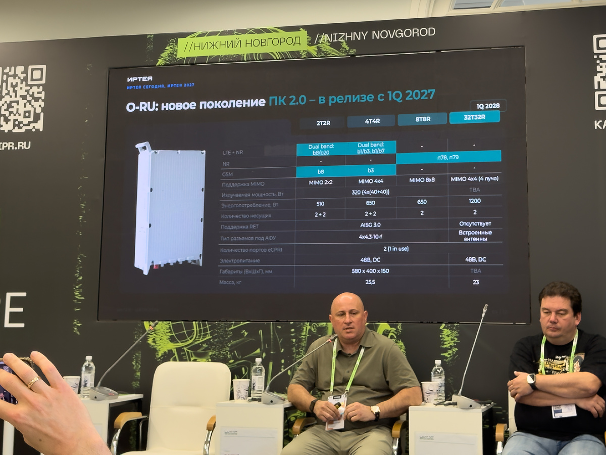 На слайде: спецификации O-RU поколения 2.0