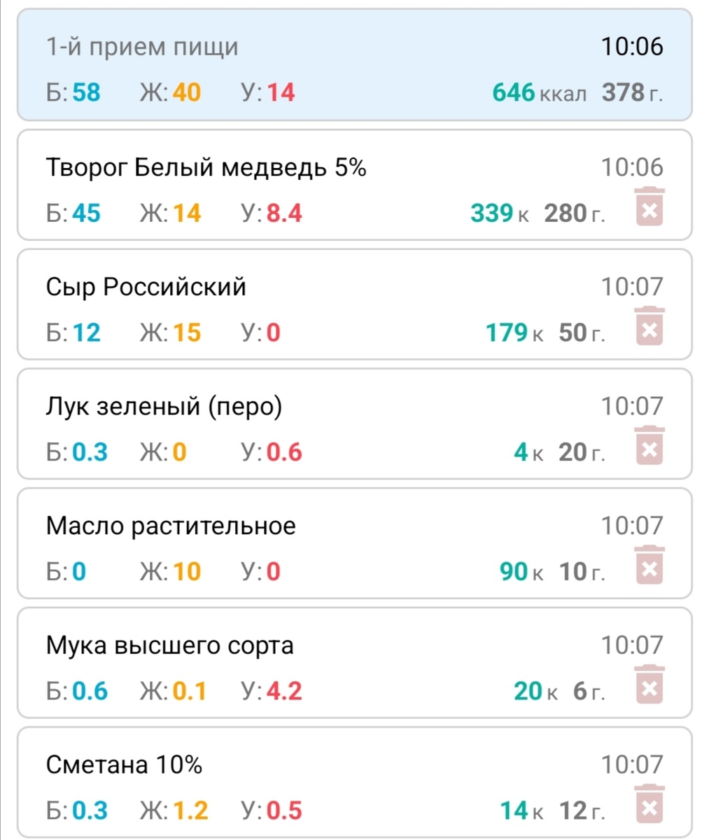 Завтрак и обед