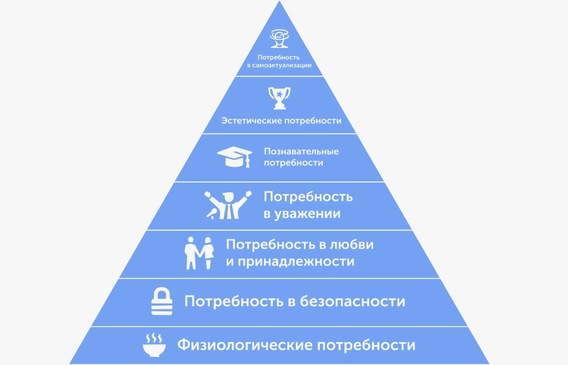 Источник: ЯндексКартинки
