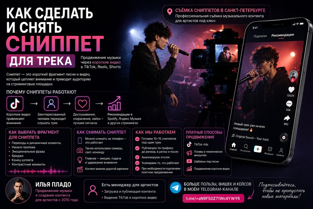 Как сделать и снять сниппет для трека