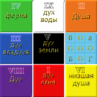 -4