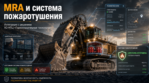 Сгенерировано ИИ