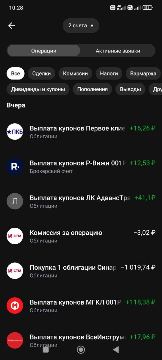 -2