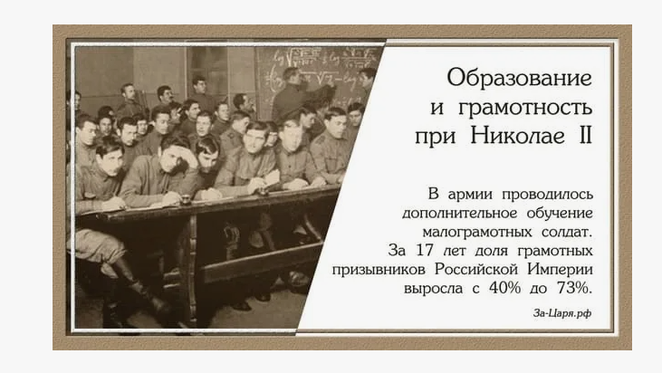грамотность в Российской империи яндекс 