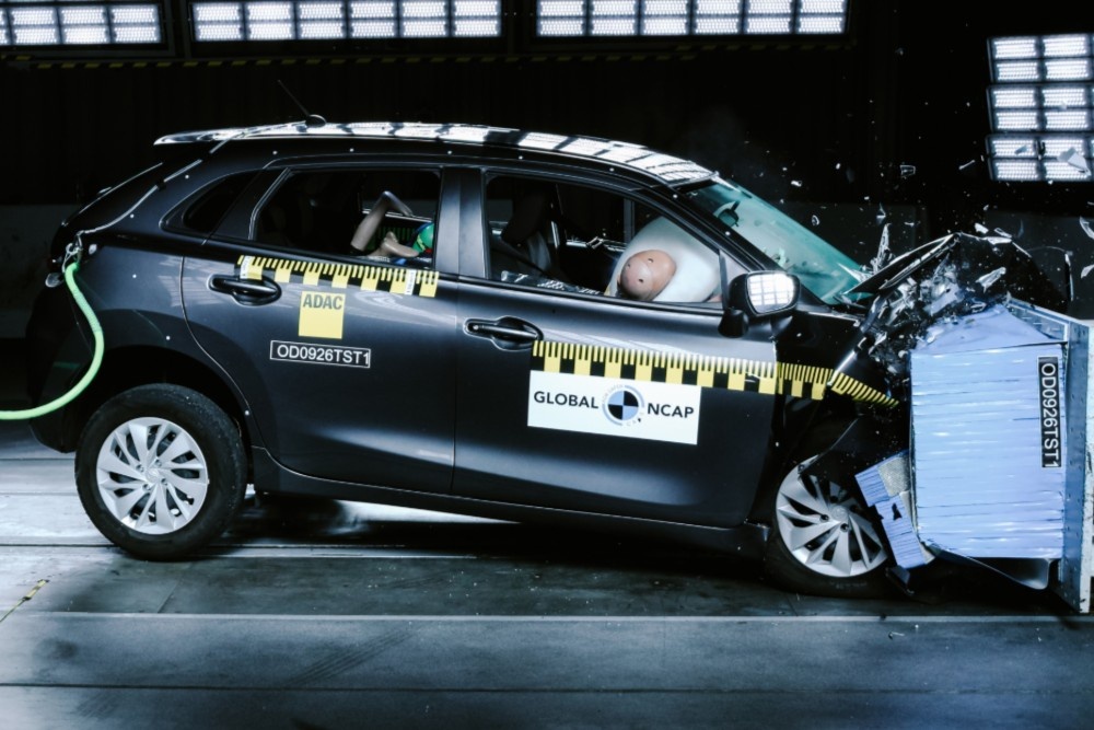    Global NCAP