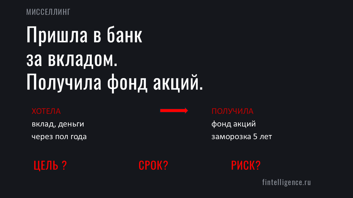 как потерять вклад
