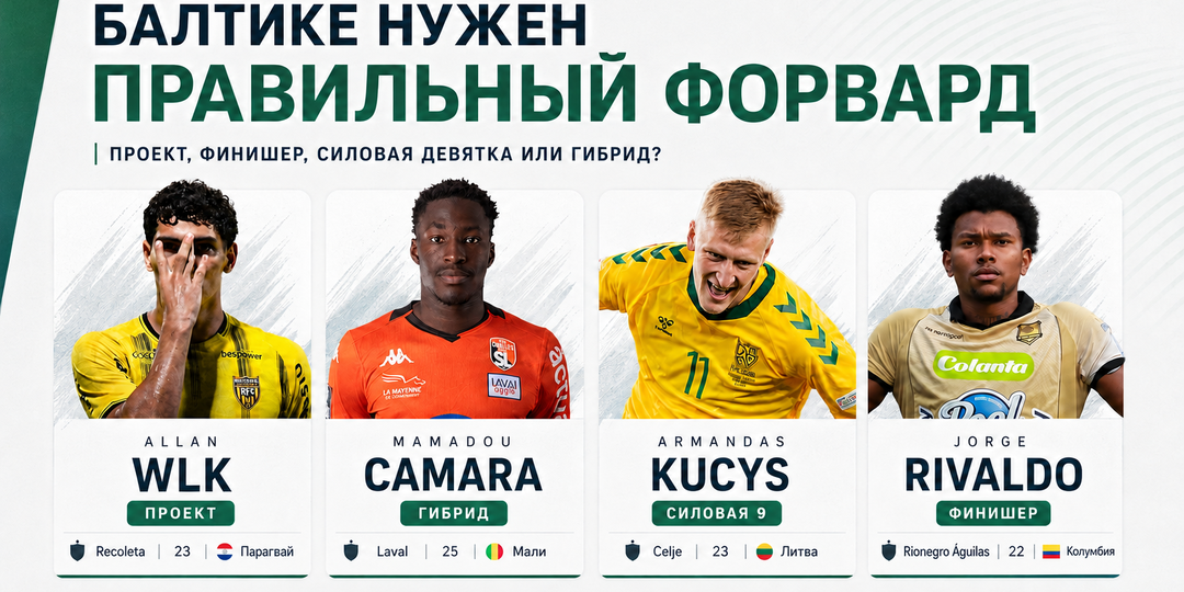 Кого брать «Балтике» в атаку? 4 форварда дешевле €2 млн