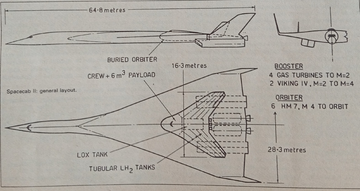 Параметры космической системы Spacecab II (Spaceflight)