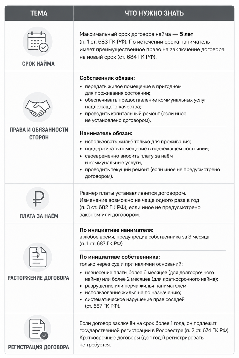 Сохраните себе.