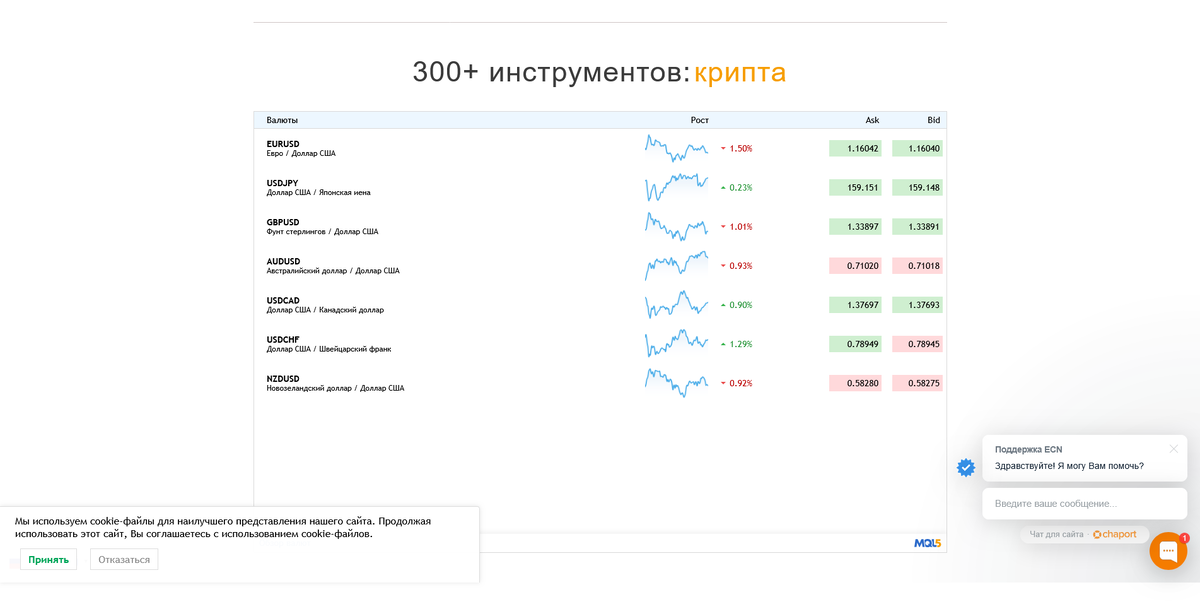 Обзор сайта