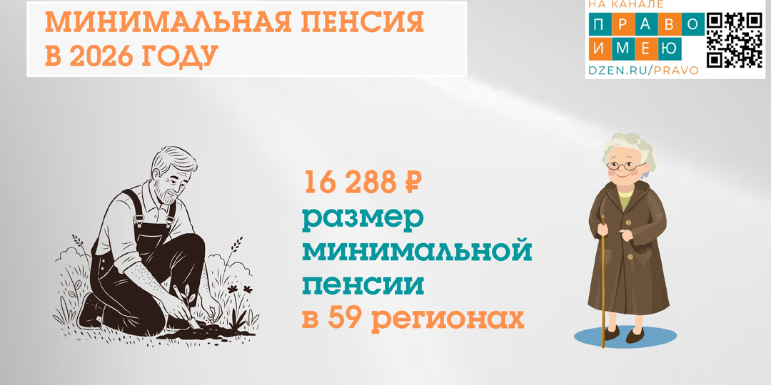 При 30-42 пенсионных баллах назначат только минимальную пенсию