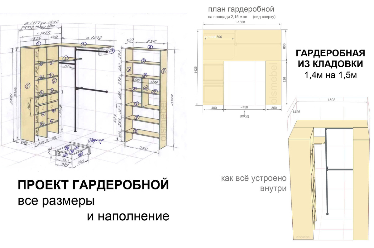 Чертёж гардеробной с размерами в нишу 2,15 метра квадратных (план расстановки и 3Д визуализация, расположение)