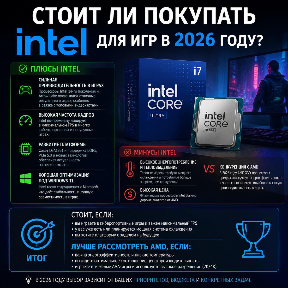 Стоит ли покупать Intel для игр в 2026 году?