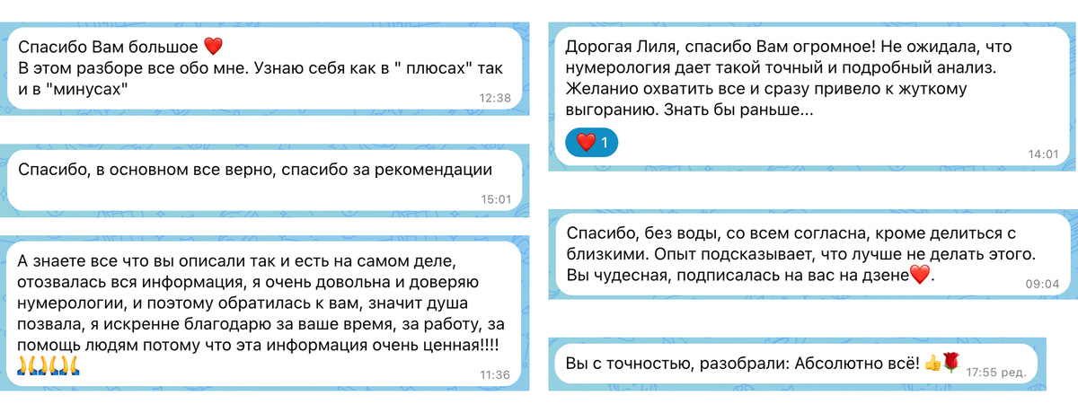 -2-2