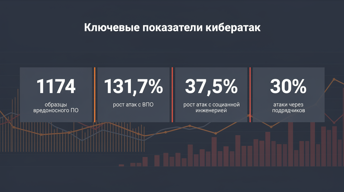Сборное изображение.