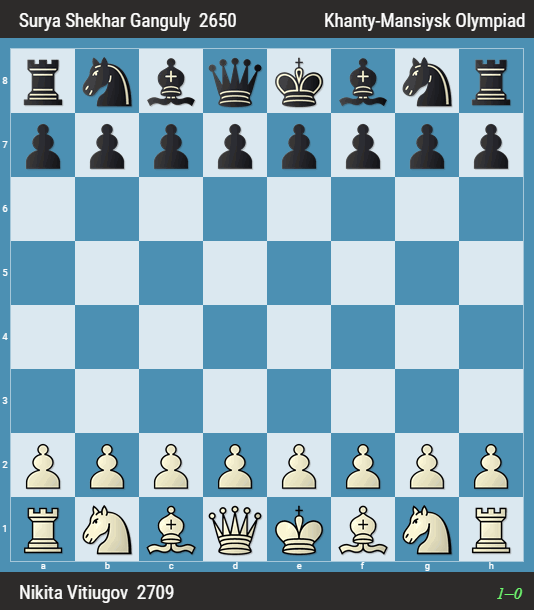 -6