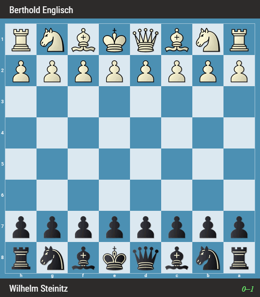 -8