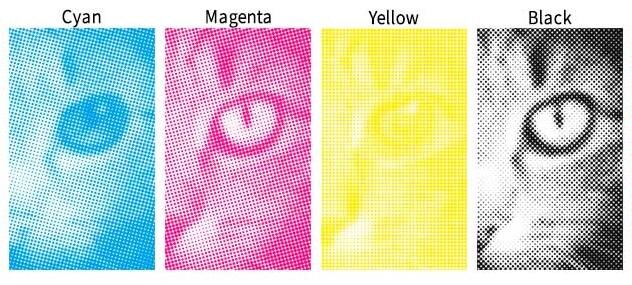цветная картинка разделенная на составные части CMYK