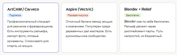 Рекомендация для начинающих
Начните с Aspire или VCarve (младший брат Aspire) — есть пробный период, масса обучающих видео на русском языке.