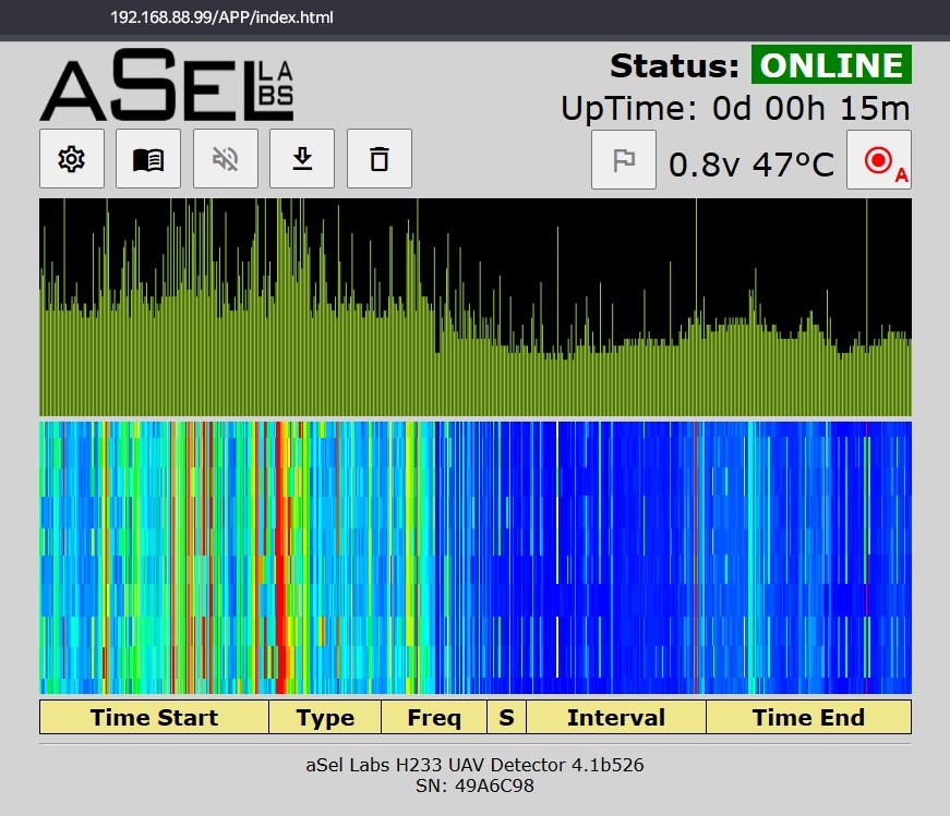 Веб-интерфейс детектора дронов aSel Labs H233 демонстрация экрана в режиме обнаружения