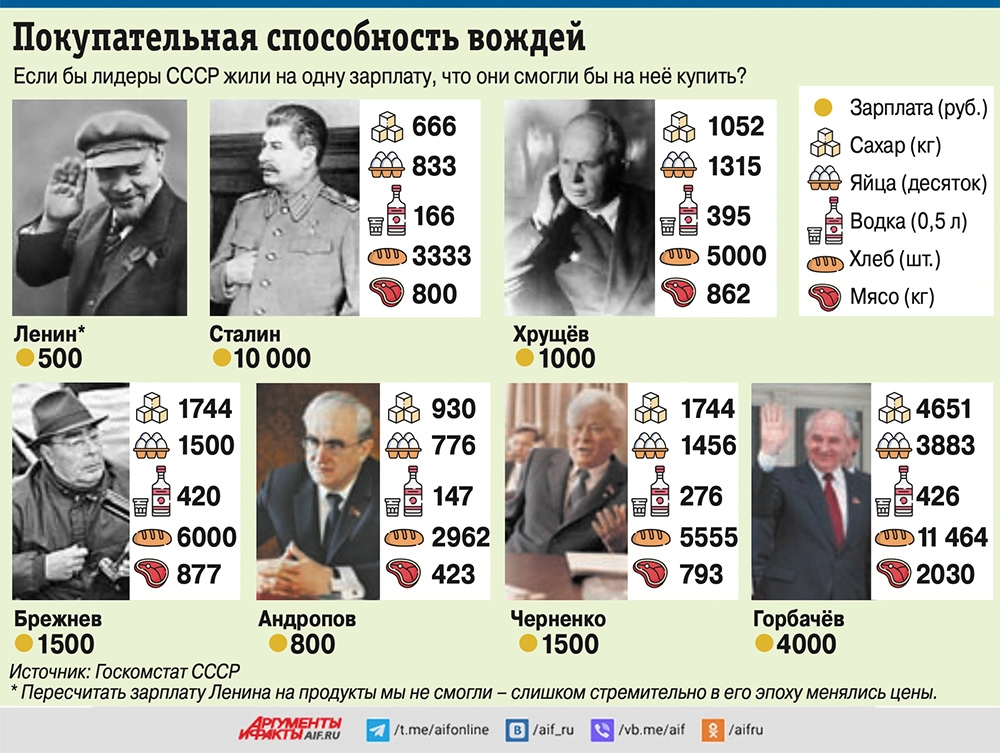 Изображение из АиФ